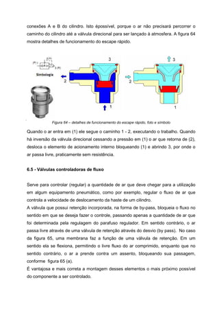 conexões A e B do cilindro. Isto épossível, porque o ar não precisará percorrer o
caminho do cilindro até a válvula direcional para ser lançado à atmosfera. A figura 64
mostra detalhes de funcionamento do escape rápido.

Figura 64 – detalhes de funcionamento do escape rápido, foto e símbolo

Quando o ar entra em (1) ele segue o caminho 1 - 2, executando o trabalho. Quando
há inversão da válvula direcional cessando a pressão em (1) o ar que retorna de (2),
desloca o elemento de acionamento interno bloqueando (1) e abrindo 3, por onde o
ar passa livre, praticamente sem resistência.
6.5 - Válvulas controladoras de fluxo

Serve para controlar (regular) a quantidade de ar que deve chegar para a utilização
em algum equipamento pneumático, como por exemplo, regular o fluxo de ar que
controla a velocidade de deslocamento da haste de um cilindro.
A válvula que possui retenção incorporada, na forma de by-pass, bloqueia o fluxo no
sentido em que se deseja fazer o controle, passando apenas a quantidade de ar que
foi determinada pela regulagem do parafuso regulador. Em sentido contrário, o ar
passa livre através de uma válvula de retenção através do desvio (by pass). No caso
da figura 65, uma membrana faz a função de uma válvula de retenção. Em um
sentido ela se flexiona, permitindo o livre fluxo do ar comprimido, enquanto que no
sentido contrário, o ar a prende contra um assento, bloqueando sua passagem,
conforme figura 65 (a).
É vantajosa e mais correta a montagem desses elementos o mais próximo possível
do componente a ser controlado.

 