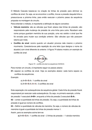 O Método Cascata baseia-se na criação de linhas de pressão para eliminar os
conflitos de sinal. Ou seja, ao se encontrar o conflito, tira-se a pressão daquela linha e
pressuriza-se a próxima linha, para então executar o próximo passo da sequência
proposta na montagem do circuito.
Para entender o método, é importante a definição de alguns conceitos:
•

Válvula memória: são as válvulas que ficam abaixo das linhas de pressão; são
responsáveis pela mudança de pressão de uma linha para outra. Recebem este
nome porque guardam memória de sua posição, uma vez cedido o sinal que lhe
foi enviado para mudar sua condição anterior. São válvulas que não possuem
retorno por mola.

•

Conflito de sinal: ocorre quando um atuador provoca nele mesmo o próximo
movimento. Caracteriza-se pela repetição de uma letra (que designa o nome do
atuador) com sinal diferente do anterior. A figura 74 abaixo mostra um exemplo de
conflito de sinal:

A+B+/B-AFigura 74 – conflito de sinal na sequência A+B+B-A-

Para montar um circuito, é importante seguir os passos abaixo
01- separar os conflitos de sinal. Veja os exemplos abaixo: cada barra separa os
conflitos da sequências.
Exemplo:
a) A+B+/B-A-: 1 conflito de sinal
b) A+B+/B-A-/A+/A-: 3 conflitos de sinal

Esta separação cria subsequências da sequência global. Cada linha de pressão ficará
responsável por executar cada subsequência. Ou seja, no primeiro exemplo, a linha
de pressão 1 executará A+B+, enquanto a linha de pressão 2 executará B-A-.
02 – contar a quantidade de linhas de pressão. Ou seja, a quantidade de linhas de
pressão é igual ao número de conflitos.
03 – Definir a quantidade de válvulas de memória. Ou seja, o número de válvulas de
memória é igual a quantidade de linhas de pressão menos 1.
Assim, para os exemplos acima tem-se:
a) A+B+/B-A-: 1 conflito de sinal – 2 linhas de pressão – 1 vávlula memória

 