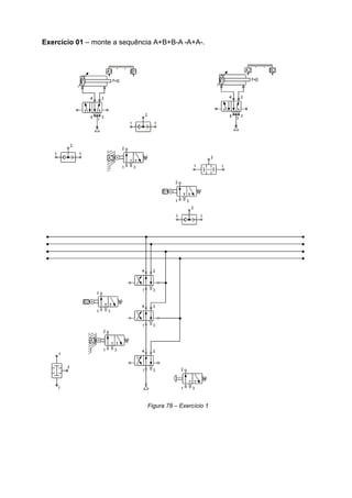 Exercício 01 – monte a sequência A+B+B-A -A+A-.

Figura 78 – Exercício 1

 