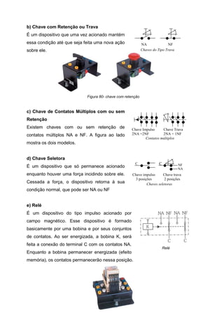 b) Chave com Retenção ou Trava
É um dispositivo que uma vez acionado mantém
essa condição até que seja feita uma nova ação

NA
NF
Chaves do Tipo Trava

sobre ele.

Figura 80- chave com retenção

c) Chave de Contatos Múltiplos com ou sem
Retenção
Existem chaves com ou sem retenção de
contatos múltiplos NA e NF. A figura ao lado

Chave Impulso
Chave Trava
2NA +2NF
2NA + 1NF
Contatos múltiplos

mostra os dois modelos.

d) Chave Seletora
C

É um dispositivo que só permanece acionado
enquanto houver uma força incidindo sobre ele.
Cessada a força, o dispositivo retorna à sua

C

NF
NA

Chave impulso
Chave trava
3 posições
2 posições
Chaves seletoras

condição normal, que pode ser NA ou NF

e) Relé
É um dispositivo do tipo impulso acionado por
campo magnético. Esse dispositivo é formado
basicamente por uma bobina e por seus conjuntos
de contatos. Ao ser energizada, a bobina K, será
feita a conexão do terminal C com os contatos NA.
Enquanto a bobina permanecer energizada (efeito
memória), os contatos permanecerão nessa posição.

Relé

 