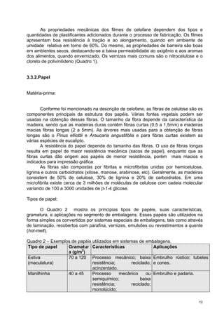 As propriedades mecânicas dos filmes de celofane dependem dos tipos e
quantidades de plastificantes adicionados durante o processo de fabricação. Os filmes
apresentam boa resistência à tração e ao alongamento, quando em ambiente de
umidade relativa em torno de 60%. Do mesmo, as propriedades de barreira são boas
em ambientes secos, destacando-se a baixa permeabilidade ao oxigênio e aos aromas
dos alimentos, quando envernizado. Os vernizes mais comuns são o nitrocelulose e o
cloreto de polivinilideno (Quadro 1).


3.3.2.Papel


Matéria-prima:


       Conforme foi mencionado na descrição de celofane, as fibras de celulose são os
componentes principais da estrutura dos papéis. Várias fontes vegetais podem ser
usadas na obtenção dessas fibras. O tamanho da fibra depende da característica da
madeira, sendo que as madeiras duras contêm fibras curtas (0,5 a 1,5mm) e madeiras
macias fibras longas (2 a 5mm). As árvores mais usadas para a obtenção de fibras
longas são o Pinus elliottii e Araucaria angustifólia e para fibras curtas existem as
várias espécies de eucalipto.
       A resistência do papel depende do tamanho das fibras. O uso de fibras longas
resulta em papel de maior resistência mecânica (sacos de papel), enquanto que as
fibras curtas dão origem aos papéis de menor resistência, porém mais macios e
indicados para impressão gráfica.
       As fibras são compostas por fibrilas e microfibrilas unidas por hemicelulose,
lignina e outros carboidratos (xilose, manose, arabinose, etc). Geralmente, as madeiras
consistem de 50% de celulose, 30% de lignina e 20% de carboidratos. Em uma
microfibrila existe cerca de 3 milhões de moléculas de celulose com cadeia molecular
variando de 100 a 3000 unidades de β-1-4 glicose.

Tipos de papel:

      O Quadro 2 mostra os principias tipos de papéis, suas características,
gramatura, e aplicações no segmento de embalagens. Esses papéis são utilizados na
forma simples os convertidos por sistemas especiais de embalagens, tais como através
de laminação, recobertos com parafina, vernizes, emulsões ou revestimentos a quente
(hot-melt).

Quadro 2 – Exemplos de papéis utilizados em sistemas de embalagens.
Tipo de papel     Gramatur Características                   Aplicações
                  a (g/m2)
Estiva            70 a 120 Processo mecânico; baixa Embrulho rústico; tubetes
(maculatura)                  resistência;        reciclado; e cones.
                              acinzentado.
Manilhinha        40 a 45     Processo     mecânico       ou Embrulho e padaria.
                              semiquímico;             baixa
                              resistência;        reciclado;
                              monolúcido;

                                                                                     12
 