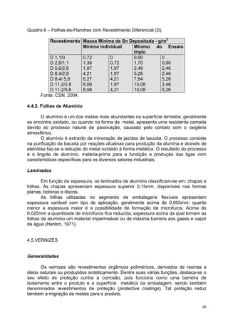 Quadro 6 – Folhas-de-Flandres com Revestimento Diferencial (D).

          Revestimento Massa Mínima de Sn Depositada - g/m2
                        Mínimo Individual   Mínimo do Ensaio
                                            triplo
          D 1,1/0       0,72        0       0,90         0
          D 2,8/1,1     1,36        0,72    1,70         0,90
          D 5,6/2,8     1,97        1,97    2,46         2,46
          D 8,4/2,8     4,21        1,97    5,26         2,46
          D 8,4/ 5,6    6,27        4,21    7,84         5,26
          D 11,2/2,8    8,06        1,97    10,08        2,46
          D 11,2/5,6    8,06        4,21    10,08        5,26
      Fonte: CSN, 2004.

4.4.2. Folhas de Alumínio

        O alumínio é um dos metais mais abundantes na superfície terrestre, geralmente
se encontra oxidado, ou quando na forma de metal, apresenta uma resistente camada
devido ao processo natural de passivação, causado pelo contato com o oxigênio
atmosférico.
        O alumínio é extraído da mineração de jazidas de bauxita. O processo consiste
na purificação da bauxita por reações alcalinas para produção da alumina e através de
eletrólise faz-se a redução do metal oxidado à forma metálica. O resultado do processo
é o lingote de alumínio, matéria-prima para a fundição e produção das ligas com
características específicas para os diversos setores industriais.

Laminados

       Em função da espessura, os laminados de alumínio classificam-se em: chapas e
folhas. As chapas apresentam espessura superior 0,15mm, disponíveis nas formas
planas, bobinas e discos.
       As folhas utilizadas no segmento de embalagens flexíveis apresentam
espessura variável com tipo de aplicação, geralmente acima de 0,005mm; quanto
menor a espessura maior é a possibilidade de formação de microfuros. Acima de
0,025mm a quantidade de microfuros fica reduzida, espessura acima da qual tornam as
folhas de alumínio um material impermeável ou de máxima barreira aos gases e vapor
de água (Hanlon, 1971).


4.5.VERNIZES


Generalidades

      Os vernizes são revestimentos orgânicos poliméricos, derivados de resinas e
óleos naturais ou produzidos sinteticamente. Dentre suas várias funções, destaca-se o
seu efeito de proteção contra a corrosão, pois funciona como uma barreira de
isolamento entre o produto e a superfície metálica da embalagem, sendo também
denominados revestimentos de proteção (protective coatings). Tal proteção reduz
também a migração de metais para o produto.

                                                                                    25
 