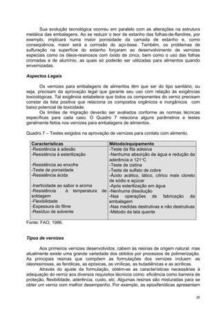 Sua evolução tecnológica ocorreu em paralelo com as alterações na estrutura
metálica das embalagens. Ao se reduzir o teor de estanho das folhas-de-flandres, por
exemplo, implicará numa maior porosidade da camada de estanho e, como
conseqüência, maior será a corrosão do aço-base. Também, os problemas de
sulfuração na superfície do estanho forçaram ao desenvolvimento de vernizes
especiais como os óleos-resinosos com óxido de zinco, bem como o uso das folhas
cromadas e de alumínio, as quais só poderão ser utilizadas para alimentos quando
envernizadas.

Aspectos Legais

       Os vernizes para embalagens de alimentos têm que ser do tipo sanitário, ou
seja, precisam da aprovação legal que garante seu uso com relação às exigências
toxicológicas. Tal exigência estabelece que todos os componentes do verniz precisam
constar da lista positiva que relaciona os compostos orgânicos e inorgânicos com
baixo potencial de toxicidade.
       Os limites de migração deverão ser avaliados conforme as normas técnicas
específicas para cada caso. O Quadro 7 relaciona alguns parâmetros e testes
geralmente feitos nos vernizes para embalagens de alimentos.

Quadro 7 – Testes exigidos na aprovação de vernizes para contato com alimento.

  Características                       Método/equipamento
  -Resistência à adesão                 -Teste da fita adesiva
  -Resistência à esterilização          -Nenhuma absorção de água e redução da
                                        aderência a 121°C
  -Resistência ao enxofre               -Teste de cistina
  -Teste de porosidade                  -Teste de sulfato de cobre
  -Resistência ácida                    -Ácido acético, lático, cítrico mais cloreto
                                        de sódio e açúcar
  -Inerticidade ao sabor e aroma        -Após esterilização em água
  -Resistência      à temperatura    de -Nenhuma dissolução
  soldagem                              -Nas operações de fabricação da
  -Flexibilidade                        embalagem
  -Espessura do filme                   -Nas medidas destrutivas e não destrutivas
  -Resíduo de solvente                  -Método da lata quente

Fonte: FAO, 1986.


Tipos de vernizes

       Aos primeiros vernizes desenvolvidos, cabem às resinas de origem natural, mas
atualmente existe uma grande variedade dos obtidos por processos de polimerização.
As principais resinas que compõem as formulações dos vernizes incluem: as
oleoresinosas, as fenólicas, as epóxicas, as vinílicas, as butadiênicas e as acrílicas.
       Através do ajuste da formulação, obtém-se as características necessárias à
adequação do verniz aos diversos requisitos técnicos como: eficiência como barreira de
proteção, flexibilidade, aderência, custo, etc. Algumas resinas são misturadas para se
obter um verniz com melhor desempenho. Por exemplo, as epoxifenólicas apresentam

                                                                                       26
 