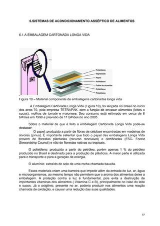 6.SISTEMAS DE ACONDICIONAMENTO ASSÉPTICO DE ALIMENTOS



6.1.A EMBALAGEM CARTONADA LONGA VIDA




Figura 10 – Material componente de embalagens cartonadas longa vida

        A Embalagem Cartonada Longa Vida (Figura 10), foi lançada no Brasil no início
dos anos 70, pela empresa TETRAPAK, com a função de envasar alimentos (leites e
sucos), molhos de tomate e maionese. Seu consumo está estimado em cerca de 6
bilhões em 1998 e previsão de 11 bilhões no ano 2005.

      Sobre o material de que é feito a embalagem Cartonada Longa Vida pode-se
destacar:
          O papel: produzido a partir de fibras de celulose encontradas em madeiras de
árvores (pinus). É importante salientar que todo o papel das embalagens Longa Vida
provem de florestas plantadas (recurso renovável) e certificadas (FSC- Forest
Stewardship Council) e não de florestas nativas ou tropicais.

      O polietileno: produzido a partir do petróleo, porém apenas 1 % do petróleo
produzido no Brasil é destinado para a produção de plásticos. A maior parte é utilizada
para o transporte e para a geração de energia.

      O alumínio: extraído do solo de uma rocha chamada bauxita.

      Esses materiais criam uma barreira que impede além da entrada de luz, ar, água
e microorganismos, ao mesmo tempo não permitem que o aroma dos alimentos deixe a
embalagem. A proteção contra a luz é fundamental, pois evita a destruição de
importantes vitaminas dos alimentos ( Vitamina C e B), principalmente no caso do leite
e sucos. Já o oxigênio, presente no ar, poderia produzir nos alimentos uma reação
chamada de oxidação, e causar uma redução das suas qualidades.




                                                                                     57
 