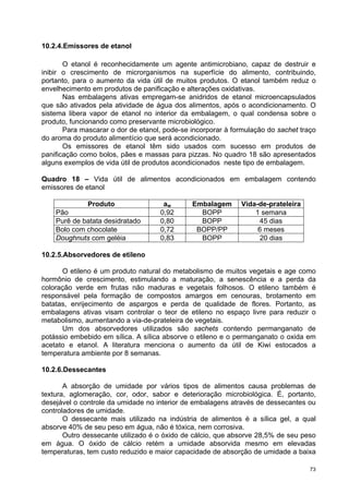 10.2.4.Emissores de etanol

       O etanol é reconhecidamente um agente antimicrobiano, capaz de destruir e
inibir o crescimento de microrganismos na superfície do alimento, contribuindo,
portanto, para o aumento da vida útil de muitos produtos. O etanol também reduz o
envelhecimento em produtos de panificação e alterações oxidativas.
       Nas embalagens ativas empregam-se anidridos de etanol microencapsulados
que são ativados pela atividade de água dos alimentos, após o acondicionamento. O
sistema libera vapor de etanol no interior da embalagem, o qual condensa sobre o
produto, funcionando como preservante microbiológico.
       Para mascarar o dor de etanol, pode-se incorporar à formulação do sachet traço
do aroma do produto alimentício que será acondicionado.
       Os emissores de etanol têm sido usados com sucesso em produtos de
panificação como bolos, pães e massas para pizzas. No quadro 18 são apresentados
alguns exemplos de vida útil de produtos acondicionados neste tipo de embalagem.

Quadro 18 – Vida útil de alimentos acondicionados em embalagem contendo
emissores de etanol

              Produto                aw       Embalagem      Vida-de-prateleira
    Pão                             0,92        BOPP             1 semana
    Purê de batata desidratado      0,80        BOPP              45 dias
    Bolo com chocolate              0,72       BOPP/PP            6 meses
    Doughnuts com geléia            0,83        BOPP               20 dias

10.2.5.Absorvedores de etileno

      O etileno é um produto natural do metabolismo de muitos vegetais e age como
hormônio de crescimento, estimulando a maturação, a senescência e a perda da
coloração verde em frutas não maduras e vegetais folhosos. O etileno também é
responsável pela formação de compostos amargos em cenouras, brotamento em
batatas, enrijecimento de aspargos e perda de qualidade de flores. Portanto, as
embalagens ativas visam controlar o teor de etileno no espaço livre para reduzir o
metabolismo, aumentando a via-de-prateleira de vegetais.
      Um dos absorvedores utilizados são sachets contendo permanganato de
potássio embebido em sílica. A sílica absorve o etileno e o permanganato o oxida em
acetato e etanol. A literatura menciona o aumento da útil de Kiwi estocados a
temperatura ambiente por 8 semanas.

10.2.6.Dessecantes

       A absorção de umidade por vários tipos de alimentos causa problemas de
textura, aglomeração, cor, odor, sabor e deterioração microbiológica. É, portanto,
desejável o controle da umidade no interior de embalagens através de dessecantes ou
controladores de umidade.
       O dessecante mais utilizado na indústria de alimentos é a sílica gel, a qual
absorve 40% de seu peso em água, não é tóxica, nem corrosiva.
       Outro dessecante utilizado é o óxido de cálcio, que absorve 28,5% de seu peso
em água. O óxido de cálcio retém a umidade absorvida mesmo em elevadas
temperaturas, tem custo reduzido e maior capacidade de absorção de umidade a baixa

                                                                                   73
 