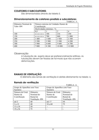 Instalação de Esgoto Doméstico

COLETORES E SUBCOLETORES

São dimensionados através da tabela 5.

Dimensionamento de coletores prediais e subcoletores
Diâmetro Nominal do
Tubo -DN

100
150
200
250
300
400

TABELA - 5
Número máximo de Unidades Hunter de
Contribuição
Declividades mínimas - %
0,5
1
2
4
x x x x x x 180
216
250
x x x x x x 700
840
1 000
1 400
1 600
1 920
2 300
2 500
2 900
3 500
4 200
3 900
4 600
5 600
6 700
7 000
8 300
10 000
12 000

Observação

A tubulação de esgoto deve ser preferencialmente retilínea. As
tubulações devem ser fixadas de tal modo que não ocorram
deformações.

RAMAIS DE VENTILAÇÃO

O diâmetro dos ramais de ventilação é obtido diretamente na tabela 6.

Ramais de ventilação
Grupo de Aparelhos sem Vaso
Sanitário
Número de Unid. Diâmetro
Nominal do
Hunter de
Ramal de
Contribuição
Ventilação -DN
até 2
40
3 a 12
40
13 a 18
50
19 a 36
75

TABELA - 6
Grupo de Aparelhos com Vaso
Sanitário
Número de Unid. Diâmetro
Nominal do
Hunter de
Ramal de
Contribuição
Ventilação -DN
até 17
50
18 a 60
75
-

11

 