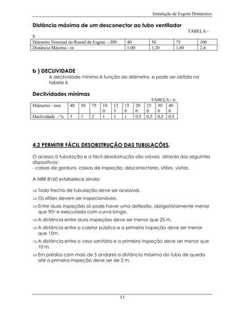 Instalação de Esgoto Doméstico

Distância máxima de um desconector ao tubo ventilador
TABELA 8
Diâmetro Nominal do Ramal de Esgoto - DN
Distância Máxima - m

40
1,00

50
1,20

75
1,80

100
2,4

b ) DECLIVIDADE

A declividade mínima é função do diâmetro, e pode ser obtida na
tabela 6.

Declividades mínimas
Diâmetro - mm

40

50

75

Declividade - %

3

3

2

10
0
1

12
5
1

15
0
1

20
0
0,5

TABELA - 6
25 30 40
0
0
0
0,5 0,5 0,5

4.2 PERMITIR FÁCIL DESOBSTRUÇÃO DAS TUBULAÇÕES.
O acesso à tubulação e a fácil desobstrução são viáveis através dos seguintes
dispositivos:
- caixas de gordura, caixas de inspeção, desconectores, sifões, visitas.
A NBR 8160 estabelece ainda:
⇒ Todo trecho de tubulação deve ser acessível.
⇒ Os sifões devem ser inspecionáveis.
⇒ Entre duas inspeções só pode haver uma deflexão, obrigatóriamente menor
que 90o e executada com curva longa.
⇒ A distância entre duas inspeções deve ser menor que 25 m.
⇒ A distância entre o coletor público e a primeira inspeção deve ser menor
que 15m.
⇒ A distância entre o vaso sanitário e a primeira inspeção deve ser menor que
10 m.
⇒ Em prédios com mais de 5 andares a distância máxima do tubo de queda
até a primeira inspeção deve ser de 2 m.

13

 