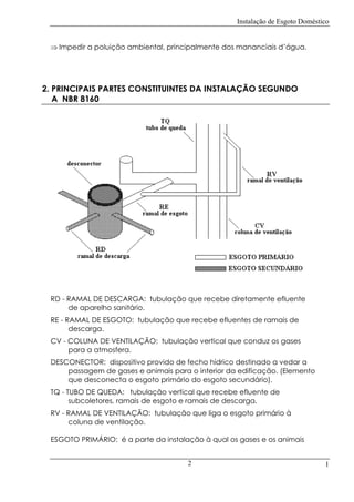 Instalação de Esgoto Doméstico
⇒ Impedir a poluição ambiental, principalmente dos mananciais d’água.

2. PRINCIPAIS PARTES CONSTITUINTES DA INSTALAÇÃO SEGUNDO
A NBR 8160

RD - RAMAL DE DESCARGA: tubulação que recebe diretamente efluente
de aparelho sanitário.
RE - RAMAL DE ESGOTO: tubulação que recebe efluentes de ramais de
descarga.
CV - COLUNA DE VENTILAÇÃO: tubulação vertical que conduz os gases
para a atmosfera.
DESCONECTOR: dispositivo provido de fecho hídrico destinado a vedar a
passagem de gases e animais para o interior da edificação. (Elemento
que desconecta o esgoto primário do esgoto secundário).
TQ - TUBO DE QUEDA: tubulação vertical que recebe efluente de
subcoletores, ramais de esgoto e ramais de descarga.
RV - RAMAL DE VENTILAÇÃO: tubulação que liga o esgoto primário à
coluna de ventilação.
ESGOTO PRIMÁRIO: é a parte da instalação à qual os gases e os animais
2

1

 