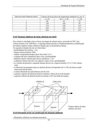 Instalação de Esgoto Doméstico

Intervalo entre limpezas (anos)
1
2
3
4
5

Valores de K por faixa de temperatura ambiente (t), em °C
t ≤ 10
10 ≤ t ≤ 20
t ≥ 20
94
65
57
134
105
97
174
145
137
214
185
177
254
225
217

5.4.4 Tanques sépticos de duas câmaras em série
Seu volume é calculado como se fosse um tanque de câmara única, acrescido de 30%. Seu
volume mínimo é de 1650 litros. A segunda câmara destina-se fundamentalmente à estabilização
da matéria orgânica ainda contida no líquido que sai da primeira câmara.
As seguintes relações devem ser observadas:
- profundidade útil mínima: 1,1m
- largura interna mínima: 0,8m
- relação comprimento/largura deve ficar entre 2 e 4
- a largura não deve ultrapassar duas vezes a profundidade
- diâmetro interno mínimo para fossas cilíndricas: 1,1m
- o diâmetro interno não deve ser superior a duas vezes a profundidade.
- os volumes da primeira e segunda câmaras devem ser, respectivamente, 2/3 e 1/3 do volume
total
- as aberturas de passagem entre as câmaras devem corresponder de 5 a 10% da área as seção
transversal útil da fossa
- a menor dimensão de cada abertura será de 3cm
- a geratriz superior da abertura ficará no mínimo a 30cm do nível do líquido.
- a geratriz inferior da abertura ficará no mínimo a 2h/3 do fundo do tanque.
INSPECÃ

CHICANA

Primeir
a

Segund
a

5.4.5 Principais erros na construção de tanques sépticos
- Dimensões inferiores ao mínimo necessário.
23

Tanque séptico de duas
câmaras em série

 