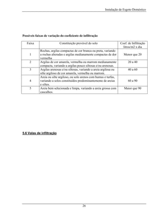 Instalação de Esgoto Doméstico

Possíveis faixas de variação do coeficiente de infiltração
Faixa
1
2
3
4
5

Constituição provável do solo
Rochas, argilas compactas de cor branca ou preta, variando
a rochas alteradas e argilas medianamente compactas de dor
vermelha
Argilas de cor amarela, vermelha ou marrom medianamente
compacta, variando a argilas pouco siltosas e/ou arenosas.
Argilas arenosas e/ou siltosas, variando a areia argilosa ou
silte argiloso de cor amarela, vermelha ou marrom.
Areia ou silte argiloso, ou solo arenos com humus e turfas,
variando a solos constituídos predominantemente de areias
e siltes.
Areia bem selecionada e limpa, variando a areia grossa com
cascalhos.

5.6 Valas de infiltração

26

Coef. de Infiltração
litros/m2 x dia
Menor que 20
20 a 40
40 a 60
60 a 90
Maior que 90

 
