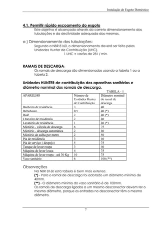 Instalação de Esgoto Doméstico

4.1. Permitir rápido escoamento do esgoto

Este objetivo é alcançado através do correto dimensionamento das
tubulações e da declividade adequada das mesmas.

a ) Dimensionamento das tubulações:

Segundo a NBR 8160, o dimensionamento deverá ser feito pelas
Unidades Hunter de Contribuição (UHC).
1 UHC = vazão de 28 l / min.

RAMAIS DE DESCARGA:

Os ramais de descarga são dimensionados usando a tabela 1 ou a
tabela 2.

Unidades HUNTER de contribuição dos aparelhos sanitários e
diâmetro nominal dos ramais de descarga.
APARELHO
Banheira de residência
Bebedouro
Bidê
Chuveiro de residência
Lavatório de residência
Mictório - válvula de descarga
Mictório - descarga automática
Mictório de calha por metro
Pia de residência
Pia de serviço ( despejo)
Tanque de lavar roupa
Máquina de lavar louça
Máquina de lavar roupa - até 30 Kg
Vaso sanitário

Número de
Unidades Hunter
de Contribuição
3
0,5
2
2
1
6
2
2
3
5
3
4
10
6

Observações

TABELA - 1
Diâmetro nominal
do ramal de
descarga
40
40 (*)
40 (*)
40
40 (*)
75
40
50
40
75
40
75
75
100 (**)

Na NBR 8160 esta tabela é bem mais extensa.
(*) - Para o ramal de descarga foi adotado um diâmetro mínimo de
40mm.
(**) - O diâmetro mínimo do vaso sanitário é de 100mm.
Os ramais de descarga ligados a um mesmo desconector devem ter o
mesmo diâmetro, porque as entradas no desconector têm o mesmo
diâmetro.

7

 