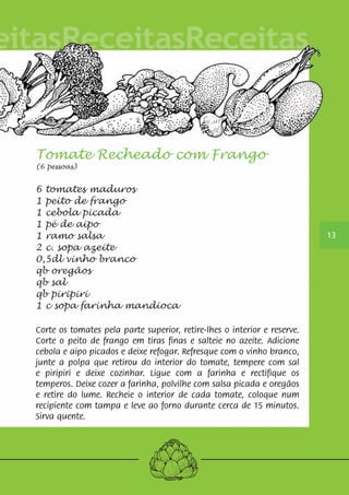 13 
Tomate Recheado com Frango 
(6 pessoas) 
6 tomates maduros 
1 peito de frango 
1 cebola picada 
1 pé de aipo 
1 ramo salsa 
2 c. sopa azeite 
0,5dl vinho branco 
qb oregãos 
qb sal 
qb piripiri 
1 c sopa farinha mandioca 
Corte os tomates pela parte superior, retire-lhes o interior e reserve. 
Corte o peito de frango em tiras finas e salteie no azeite. Adicione 
cebola e aipo picados e deixe refogar. Refresque com o vinho branco, 
junte a polpa que retirou do interior do tomate, tempere com sal 
e piripiri e deixe cozinhar. Ligue com a farinha e rectifique os 
temperos. Deixe cozer a farinha, polvilhe com salsa picada e oregãos 
e retire do lume. Recheie o interior de cada tomate, coloque num 
recipiente com tampa e leve ao forno durante cerca de 15 minutos. 
Sirva quente. 
 