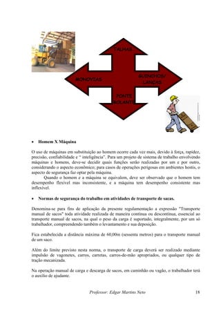 TALHAS




                                                           GUINCHOS/
                        MONOVIAS
                                                            LANÇAS


                                              PONTE
                                             ROLANTE




•   Homem X Máquina

O uso de máquinas em substituição ao homem ocorre cada vez mais, devido à força, rapidez,
precisão, confiabilidade e “ inteligência”. Para um projeto de sistema de trabalho envolvendo
máquinas e homens, deve-se decidir quais funções serão realizadas por um e por outro,
considerando o aspecto econômico; para casos de operações perigosas em ambientes hostis, o
aspecto de segurança faz optar pela máquina.
       Quando o homem e a máquina se equivalem, deve ser observado que o homem tem
desempenho flexível mas inconsistente, e a máquina tem desempenho consistente mas
inflexível.

•   Normas de segurança do trabalho em atividades de transporte de sacas.

Denomina-se para fins de aplicação da presente regulamentação a expressão "Transporte
manual de sacos" toda atividade realizada de maneira contínua ou descontínua, essencial ao
transporte manual de sacos, na qual o peso da carga é suportado, integralmente, por um só
trabalhador, compreendendo também o levantamento e sua deposição.

Fica estabelecida a distância máxima de 60,00m (sessenta metros) para o transporte manual
de um saco.

Além do limite previsto nesta norma, o transporte de carga deverá ser realizado mediante
impulsão de vagonetes, carros, carretas, carros-de-mão apropriados, ou qualquer tipo de
tração mecanizada.

Na operação manual de carga e descarga de sacos, em caminhão ou vagão, o trabalhador terá
o auxílio de ajudante.


                               Professor: Edgar Martins Neto                              18
 