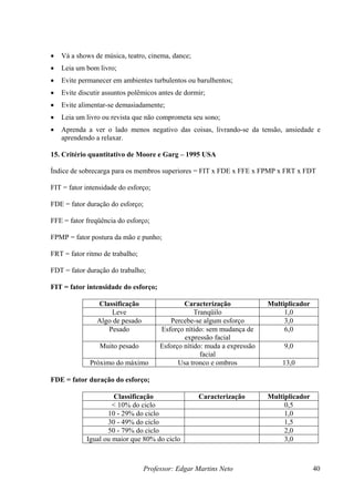 •   Vá a shows de música, teatro, cinema, dance;
•   Leia um bom livro;
•   Evite permanecer em ambientes turbulentos ou barulhentos;
•   Evite discutir assuntos polêmicos antes de dormir;
•   Evite alimentar-se demasiadamente;
•   Leia um livro ou revista que não comprometa seu sono;
•   Aprenda a ver o lado menos negativo das coisas, livrando-se da tensão, ansiedade e
    aprendendo a relaxar.

15. Critério quantitativo de Moore e Garg – 1995 USA

Índice de sobrecarga para os membros superiores = FIT x FDE x FFE x FPMP x FRT x FDT

FIT = fator intensidade do esforço;

FDE = fator duração do esforço;

FFE = fator freqüência do esforço;

FPMP = fator postura da mão e punho;

FRT = fator ritmo de trabalho;

FDT = fator duração do trabalho;

FIT = fator intensidade do esforço;

                Classificação                  Caracterização             Multiplicador
                    Leve                           Tranqüilo                   1,0
                Algo de pesado            Percebe-se algum esforço             3,0
                   Pesado              Esforço nítido: sem mudança de          6,0
                                               expressão facial
                 Muito pesado          Esforço nítido: muda a expressão        9,0
                                                     facial
             Próximo do máximo               Usa tronco e ombros              13,0

FDE = fator duração do esforço;

                     Classificação                  Caracterização        Multiplicador
                     < 10% do ciclo                                            0,5
                   10 - 29% do ciclo                                           1,0
                   30 - 49% do ciclo                                           1,5
                   50 - 79% do ciclo                                           2,0
            Igual ou maior que 80% do ciclo                                    3,0



                                  Professor: Edgar Martins Neto                           40
 