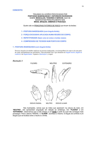 15
CONCEITO:
TRAUMAS OU LESÕES PROVOCADAS POR
POSTURAS INADEQUADAS E ESFORÇOS EXCESSIVOS
SOBRE MÚSCULOS, TENDÕES E NERVOS, QUE SE
MANIFESTAM PRINCIPALMENTE NAS
MÃOS, BRAÇOS, OMBROS E PESCOÇO.
Quatro são os PRINCIPAIS FATORES DE RISCO que levam às lesões:
1 - POSTURA INADEQUADA (com ângulo-limite);
2 - FORÇA EXCESSIVA APLICADA NUMA REGIÃO DO CORPO;
3 - REPETITIVIDADE (fazer uma só coisa e muitas vezes);
4 - COMPRESSÃO DE TECIDOS NUM PONTO DO CORPO
1 - POSTURA INADEQUADA (com ângulo-limite)
Diversas situações de trabalho implicam em posturas inadequadas, com desequilíbrio do corpo ou de uma parte
do corpo, principalmente nas articulações. Toda articulação tem o que chamamos de ângulo neutro, ângulo de
conforto e de ângulo-limite. Vejamos a Ilustração 4, a seguir:
Ilustração 4
FLEXÃO NEUTRO EXTENSÃO
DESVIO RADIAL NEUTRO DESVIO ULNAR
Nas ilustrações, vemos que as mãos que aparecem na coluna do meio, em
“NEUTRO”, não apresentam angulação em relação ao antebraço. Em “FLEXÃO” e em
“EXTENSÃO”, observamos que a mão chegou a um limite a partir do qual não consegue mais
prosseguir. Para o desvio “RADIAL” e “ULNAR”, acontece o mesmo. O ângulo de conforto é um
ângulo que se localiza entre o neutro e o limite.
 
