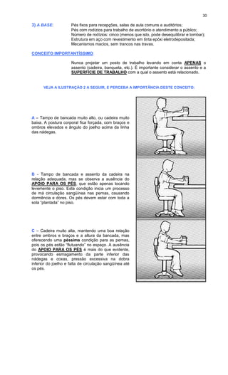 30
3) A BASE: Pés fixos para recepções, salas de aula comuns e auditórios;
Pés com rodízios para trabalho de escritório e atendimento a público;
Número de rodízios: cinco (menos que isto, pode desequilibrar e tombar);
Estrutura em aço com revestimento em tinta epóxi eletrodepositada;
Mecanismos macios, sem trancos nas travas.
CONCEITO IMPORTANTÍSSIMO:
Nunca projetar um posto de trabalho levando em conta APENAS o
assento (cadeira, banqueta, etc.). É importante considerar o assento e a
SUPERFÍCIE DE TRABALHO com a qual o assento está relacionado.
VEJA A ILUSTRAÇÃO 2 A SEGUIR, E PERCEBA A IMPORTÂNCIA DESTE CONCEITO:
A – Tampo de bancada muito alto, ou cadeira muito
baixa. A postura corporal fica forçada, com braços e
ombros elevados e ângulo do joelho acima da linha
das nádegas.
B - Tampo de bancada e assento da cadeira na
relação adequada, mas se observa a ausência do
APOIO PARA OS PÉS, que estão apenas tocando
levemente o piso. Esta condição inicia um processo
de má circulação sangüínea nas pernas, causando
dormência e dores. Os pés devem estar com toda a
sola “plantada” no piso.
C – Cadeira muito alta, mantendo uma boa relação
entre ombros e braços e a altura da bancada, mas
oferecendo uma péssima condição para as pernas,
pois os pés estão “flutuando” no espaço. A ausência
do APOIO PARA OS PÉS é mais do que evidente,
provocando esmagamento da parte inferior das
nádegas e coxas, pressão excessiva na dobra
inferior do joelho e falta de circulação sangüínea até
os pés.
 