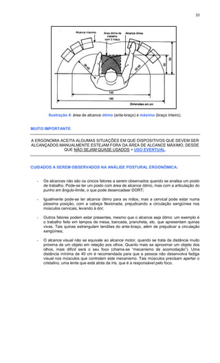 33
Ilustração 4: área de alcance ótimo (ante-braço) e máximo (braço inteiro).
MUITO IMPORTANTE:
A ERGONOMIA ACEITA ALGUMAS SITUAÇÕES EM QUE DISPOSITIVOS QUE DEVEM SER
ALCANÇADOS MANUALMENTE ESTEJAM FORA DA ÁREA DE ALCANCE MÁXIMO, DESDE
QUE NÃO SEJAM QUASE USADOS = USO EVENTUAL.
CUIDADOS A SEREM OBSERVADOS NA ANÁLISE POSTURAL ERGONÔMICA:
- Os alcances não são os únicos fatores a serem observados quando se analisa um posto
de trabalho. Pode-se ter um posto com área de alcance ótimo, mas com a articulação do
punho em ângulo-limite, o que pode desencadear DORT;
- Igualmente pode-se ter alcance ótimo para as mãos, mas a cervical pode estar numa
péssima posição, com a cabeça flexionada, prejudicando a circulação sangüínea nos
músculos cervicais, levando à dor;
- Outros fatores podem estar presentes, mesmo que o alcance seja ótimo: um exemplo é
o trabalho feito em tampos de mesa, bancada, prancheta, etc. que apresentam quinas
vivas. Tais quinas estrangulam tendões do ante-braço, além de prejudicar a circulação
sangüínea;
- O alcance visual não se equivale ao alcance motor, quando se trata da distância muito
próxima de um objeto em relação aos olhos. Quanto mais se aproximar um objeto dos
olhos, mais difícil será o seu foco (chama-se “mecanismo de acomodação”). Uma
distância mínima de 40 cm é recomendada para que a pessoa não desenvolva fadiga
visual nos músculos que controlam este mecanismo. Tais músculos precisam apertar o
cristalino, uma lente que está atrás da íris, que é a responsável pelo foco.
 