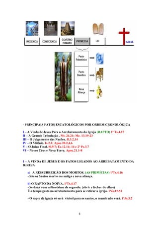 - PRINCIPAIS FATOS ESCATOLÓGICOS POR ORDEM CRONOLÓGICA

I – A Vinda de Jesus Para o Arrebatamento da Igreja (RAPTO) 1ª Ts.4.17
II – A Grande Tribulação . Mt. 24.21; Mc. 13.19-23
III – O Julgamento das Nações. Jl.3.2,14
IV – O Milênio. Is.2.2; Apoc.20.2,4,6
V – O Juízo Final. Sl.9.7; Ec.12.14; 14 e 2ª Pe.3.7
VI – Novos Céus e Nova Terra. Apoc.21.1-8


1 – A VINDA DE JESUS E OS FATOS LIGADOS AO ARREBATAMENTO DA
IGREJA

   a) A RESSURREIÇÃO DOS MORTOS. (AS PRIMÍCIAS) 1ªTs.4.16
   - São os Santos mortos na antiga e nova aliança.

   b) O RAPTO DA NOIVA. 1ªTs.4.17
   - Se dará num milionésimo de segundo. (abrir e fechar de olhos)
   É o tempo gasto no arrebatamento para se retirar a igreja. 1ªco.15.52

   - O rapto da igreja só será visível para os santos, o mundo não verá. 1ªJo.3.2



                                         4
 