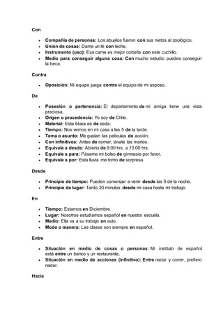 Con 
 Compañía de personas: Los abuelos fueron con sus nietos al zoológico. 
 Unión de cosas: Dame un té con leche. 
 Instrumento (uso): Esa carne es mejor cortarla con este cuchillo. 
 Medio para conseguir alguna cosa: Con mucho estudio puedes conseguir 
la beca. 
Contra 
 Oposición: Mi equipo juega contra el equipo de mi esposo. 
De 
 Posesión o pertenencia: El departamento de mi amiga tiene una vista 
preciosa. 
 Origen o procedencia: Yo soy de Chile. 
 Material: Esta blusa es de seda. 
 Tiempo: Nos vemos en mi casa a las 5 de la tarde. 
 Tema o asunto: Me gustan las películas de acción. 
 Con infinitivos: Antes de comer, lávate las manos. 
 Equivale a desde: Abierto de 9:00 hrs. a 13:00 hrs. 
 Equivale a para: Pásame mi bolso de gimnasia por favor. 
 Equivale a por: Esta lluvia me tomo de sorpresa. 
Desde 
 Principio de tiempo: Pueden comenzar a venir desde las 9 de la noche. 
 Principio de lugar: Tardo 20 minutos desde mi casa hasta mi trabajo. 
En 
 Tiempo: Estamos en Diciembre. 
 Lugar: Nosotros estudiamos español en nuestra escuela. 
 Medio: Ella va a su trabajo en auto. 
 Modo o manera: Las clases son siempre en español. 
Entre 
 Situación en medio de cosas o personas: Mi instituto de español 
está entre un banco y un restaurante. 
 Situación en medio de acciones (infinitivo): Entre nadar y correr, prefiero 
nadar. 
Hacia 
 