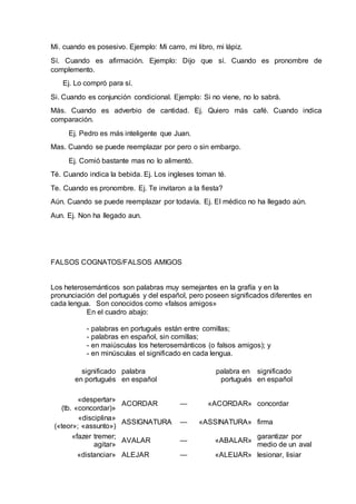 Mi. cuando es posesivo. Ejemplo: Mi carro, mi libro, mi lápiz. 
Sí. Cuando es afirmación. Ejemplo: Dijo que sí. Cuando es pronombre de 
complemento. 
Ej. Lo compró para sí. 
Si. Cuando es conjunción condicional. Ejemplo: Si no viene, no lo sabrá. 
Más. Cuando es adverbio de cantidad. Ej. Quiero más café. Cuando indica 
comparación. 
Ej. Pedro es más inteligente que Juan. 
Mas. Cuando se puede reemplazar por pero o sin embargo. 
Ej. Comió bastante mas no lo alimentó. 
Té. Cuando indica la bebida. Ej. Los ingleses toman té. 
Te. Cuando es pronombre. Ej. Te invitaron a la fiesta? 
Aún. Cuando se puede reemplazar por todavía. Ej. El médico no ha llegado aún. 
Aun. Ej. Non ha llegado aun. 
FALSOS COGNATOS/FALSOS AMIGOS 
Los heterosemánticos son palabras muy semejantes en la grafía y en la 
pronunciación del portugués y del español, pero poseen significados diferentes en 
cada lengua. Son conocidos como «falsos amigos» 
En el cuadro abajo: 
- palabras en portugués están entre comillas; 
- palabras en español, sin comillas; 
- en maiúsculas los heterosemánticos (o falsos amigos); y 
- en minúsculas el significado en cada lengua. 
significado 
en portugués 
palabra 
en español 
palabra en 
portugués 
significado 
en español 
«despertar» 
(tb. «concordar)» 
ACORDAR — «ACORDAR» 
concordar 
«disciplina» 
(«teor»; «assunto») 
ASSIGNATURA — «ASSINATURA» 
firma 
«fazer tremer; 
agitar» 
AVALAR — «ABALAR» 
garantizar por 
medio de un aval 
«distanciar» 
ALEJAR — «ALEIJAR» 
lesionar, lisiar 
 