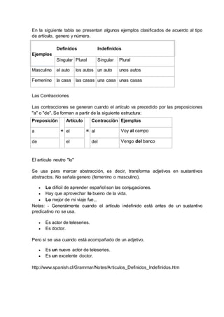 En la siguiente tabla se presentan algunos ejemplos clasificados de acuerdo al tipo 
de artículo, genero y número. 
Ejemplos 
Definidos Indefinidos 
Singular Plural Singular Plural 
Masculino el auto los autos un auto unos autos 
Femenino la casa las casas una casa unas casas 
Las Contracciones 
Las contracciones se generan cuando el artículo va precedido por las preposiciones 
"a" o "de". Se forman a partir de la siguiente estructura: 
Preposición 
+ 
Artículo 
= 
Contracción Ejemplos 
a el al Voy al campo 
de el del Vengo del banco 
El artículo neutro "lo" 
Se usa para marcar abstracción, es decir, transforma adjetivos en sustantivos 
abstractos. No señala genero (femenino o masculino). 
 Lo difícil de aprender español son las conjugaciones. 
 Hay que aprovechar lo bueno de la vida. 
 Lo mejor de mi viaje fue... 
Notas: - Generalmente cuando el artículo indefinido está antes de un sustantivo 
predicativo no se usa. 
 Es actor de teleseries. 
 Es doctor. 
Pero sí se usa cuando está acompañado de un adjetivo. 
 Es un nuevo actor de teleseries. 
 Es un excelente doctor. 
http://www.spanish.cl/Grammar/Notes/Articulos_Definidos_Indefinidos.htm 
 