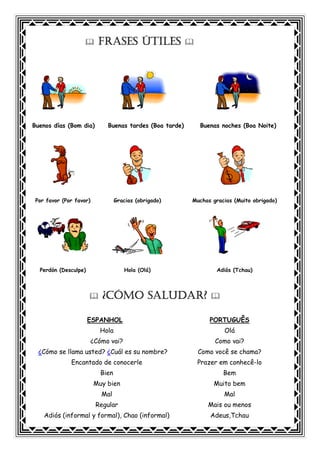 FRASES ÚTILESFRASES ÚTILESFRASES ÚTILESFRASES ÚTILES
Buenos días (Bom dia) Buenas tardes (Boa tarde) Buenas noches (Boa Noite)
Por favor (Por favor) Gracias (obrigado) Muchas gracias (Muito obrigado)
Perdón (Desculpe) Hola (Olá) Adiós (Tchau)
¿¿¿¿CÓMOCÓMOCÓMOCÓMO SALUDAR?SALUDAR?SALUDAR?SALUDAR?
ESPANHOL PORTUGUÊS
Hola Olá
¿Cómo vai? Como vai?
¿Cómo se llama usted? ¿Cuál es su nombre? Como você se chama?
Encantado de conocerle Prazer em conhecê-lo
Bien Bem
Muy bien Muito bem
Mal Mal
Regular Mais ou menos
Adiós (informal y formal), Chao (informal) Adeus,Tchau
 