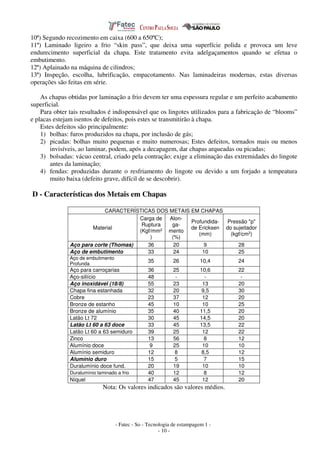 - Fatec - So - Tecnologia de estampagem 1 -
- 10 -
10ª) Segundo recozimento em caixa (600 a 650ºC);
11º) Laminado ligeiro a frio “skin pass”, que deixa uma superfície polida e provoca um leve
endurecimento superficial da chapa. Este tratamento evita adelgaçamentos quando se efetua o
embutimento.
12ª) Aplainado na máquina de cilindros;
13ª) Inspeção, escolha, lubrificação, empacotamento. Nas laminadeiras modernas, estas diversas
operações são feitas em série.
As chapas obtidas por laminação a frio devem ter uma espessura regular e um perfeito acabamento
superficial.
Para obter tais resultados é indispensável que os lingotes utilizados para a fabricação de “blooms”
e placas estejam isentos de defeitos, pois estes se transmitirão à chapa.
Estes defeitos são principalmente:
1) bolhas: furos produzidos na chapa, por inclusão de gás;
2) picadas: bolhas muito pequenas e muito numerosas; Estes defeitos, tornados mais ou menos
invisíveis, ao laminar, podem, após a decapagem, dar chapas arqueadas ou picadas;
3) bolsadas: vácuo central, criado pela contração; exige a eliminação das extremidades do lingote
antes da laminação;
4) fendas: produzidas durante o resfriamento do lingote ou devido a um forjado a tempeatura
muito baixa (defeito grave, difícil de se descobrir).
D - Características dos Metais em Chapas
CARACTERÍSTICAS DOS METAIS EM CHAPAS
Material
Carga de
Ruptura
(Kgf/mm2
)
Alon-
ga-
mento
(%)
Profundida-
de Ericksen
(mm)
Pressão "p"
do sujeitador
(kgf/cm2)
Aço para corte (Thomas) 36 20 9 28
Aço de embutimento 33 24 10 25
Aço de embutimento
Profunda
35 26 10,4 24
Aço para carroçarias 36 25 10,6 22
Aço-siliício 48 - - -
Aço inoxidável (18/8) 55 23 13 20
Chapa fina estanhada 32 20 9,5 30
Cobre 23 37 12 20
Bronze de estanho 45 10 10 25
Bronze de alumínio 35 40 11,5 20
Latão Lt 72 30 45 14,5 20
Latão Lt 60 a 63 doce 33 45 13,5 22
Latão Lt 60 a 63 semiduro 39 25 12 22
Zinco 13 56 8 12
Alumínio doce 9 25 10 10
Alumínio semiduro 12 8 8,5 12
Alumínio duro 15 5 7 15
Duralumínio doce fund. 20 19 10 10
Duralumínio laminado a frio 40 12 8 12
Níquel 47 45 12 20
Nota: Os valores indicados são valores médios.
 