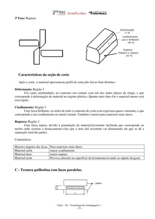 - Fatec - So - Tecnologia de estampagem 1 -
- 15 -
3ª Fase: Ruptura
Características da seção de corte
Após o corte ,o material apresenta,no perfil do corte,três faixas bem distintas :
Deformação: Região 1
Um canto arredondado, no contorno em contato com um dos lados planos da chapa, e que
corresponde à deformação do material no regime plástico. Quanto mais duro for o material menor será
esta região.
Cisalhamento: Região 2
Uma faixa brilhante, ao redor de todo o contorno de corte,com espessura quase constante, e que
corresponde a um cisalhamento no metal cortado. Também é menor para materiais mais duros.
Ruptura: Região 3
Uma faixa áspera, devido à granulação do material,levemente inclinada que corresponde ao
trecho onde ocorreu o destacamento,visto que a área útil resistente vai diminuindo até que se dê a
separação total das partes.
Comentários:
Maiores ângulos das facas Para materiais mais duros
Material mole maior cisalhamento
Material duro maior ruptura
Material mole Provoca abrasão na superfície da ferramenta levando ao rápido desgaste
C - Tesoura guilhotina com facas paralelas.
 