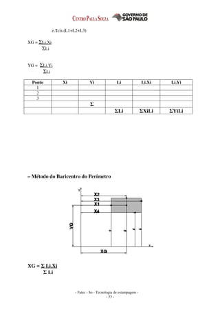 - Fatec - So - Tecnologia de estampagem -
- 33 -
e.τcis.(L1+L2+L3)
XG = ΣLi.Xi
ΣLi
YG = ΣLi.Yi
ΣLi
Ponto Xi Yi Li Li.Xi Li.Yi
1
2
3
Σ
ΣLi ΣXiLi ΣYiLi
– Método do Baricentro do Perímetro
XG = Σ Li.Xi
Σ Li
 