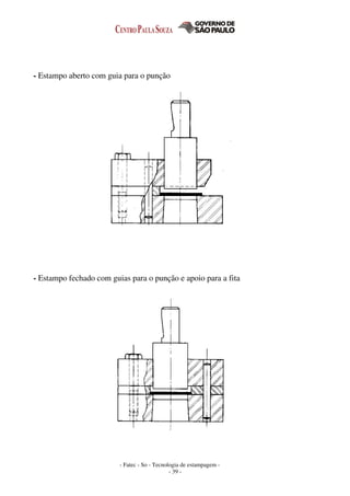 - Fatec - So - Tecnologia de estampagem -
- 39 -
- Estampo aberto com guia para o punção
- Estampo fechado com guias para o punção e apoio para a fita
 