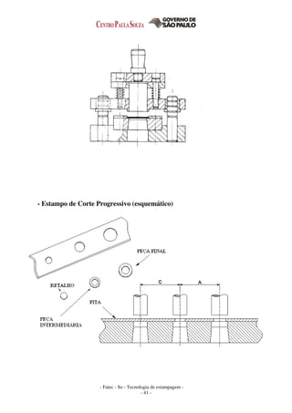 - Fatec - So - Tecnologia de estampagem -
- 41 -
3.6.7 - Estampo de Corte Progressivo (esquemático)
- Estampo de Corte Progressivo (esquemático)
 