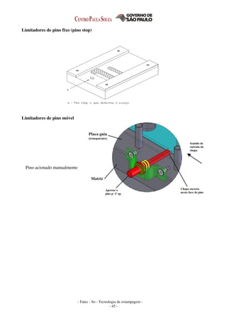- Fatec - So - Tecnologia de estampagem -
- 45 -
Limitadores de pino fixo (pino stop)
Limitadores de pino móvel
Pino acionado manualmente
 