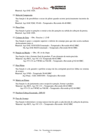 - Fatec - So - Tecnologia de estampagem -
- 78 -
Material: Aço SAE 1020.
13. Mola de Compressão
Sua função é de possibilitar o recuo do piloto quando ocorrer posicionamento incorreto da
tira.
Material: Aço SAE 9260, VS-60 – Temperado e Revenido 46-48 HRC.
14. Placa Guia
Sua função é guiar os punções e extrair a tira dos punções na subida do cabeçote da prensa.
Material: Aço SAE 1020.
15. Colunas de Guia - Obs.: Encaixe ≥ 1,5 Ø
Sua função é guiar o conjunto superior e inferior do estampo para que não ocorra nenhum
deslocamento entre si.
Material: Aço SAE 1010/1020 Cementado – Temperado e Revenido 60-62 HRC.
Ou Aço SAE 8620 Cementado – Temperado e Revenido 60-62 HRC.
16. Punção ou Macho – Obs.: Ø ≥ e da chapa
Sua função é dar o formato final do produto. É um elemento de muita precisão.
Material: Aço RCC, Aço VC-131 Temperado 60-62 HRC
Aço VT-131 ou VWM2 ou VK10E – Temperado e Revenido p/ 62-64 HRC.
17. Pino Piloto
Sua função é a de garantir o perfeito avanço da tira corrigindo possíveis falhas no sistema
de avanço.
Material: Aço VND – Temperado 58-60 HRC
Aço Prata – SAE 1040/1050 – Temperado e Revenido
18. Matriz ou Fêmea
Sua função é a de juntamente com o respectivo punção, formar o produto.
Material: Aço RCC, Aço VC-131 – Temperado e Revenido 60-62 HRC
Aço VT-131 ou VWM2 ou VK10E – Temperado e Revenido p/ 62-64 HRC.
19. Parafuso Cabeça Escareada - DIN 93
20. Faca de Avanço
Sua função é determinar o avanço (passo) da tira após a cada descida do cabeçote da prensa.
Material: Aço RCC, Aço VC-131 – Temperado e Revenido 60-62 HRC
 
