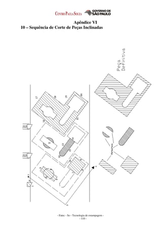 - Fatec - So - Tecnologia de estampagem -
- 110 -
Apêndice VI
10 – Sequência de Corte de Peças Inclinadas
 