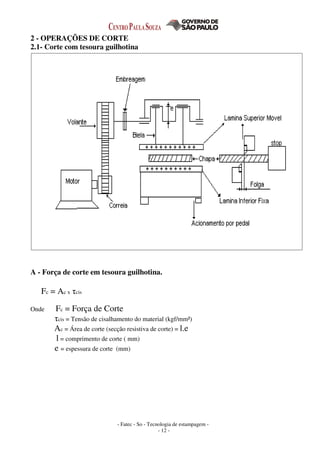 - Fatec - So - Tecnologia de estampagem -
- 12 -
2 - OPERAÇÕES DE CORTE
2.1- Corte com tesoura guilhotina
A - Força de corte em tesoura guilhotina.
Fc = Ac x τcis
Onde Fc = Força de Corte
τcis = Tensão de cisalhamento do material (kgf/mm²)
Ac = Área de corte (secção resistiva de corte) = l.e
l = comprimento de corte ( mm)
e = espessura de corte (mm)
 