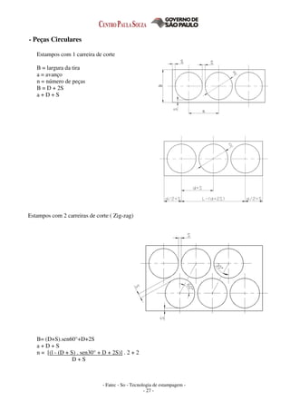 - Fatec - So - Tecnologia de estampagem -
- 27 -
- Peças Circulares
Estampos com 1 carreira de corte
B = largura da tira
a = avanço
n = número de peças
B = D + 2S
a + D + S
Estampos com 2 carreiras de corte ( Zig-zag)
B= (D+S).sen60°+D+2S
a + D + S
n = [(l - (D + S) . sen30° + D + 2S)] . 2 + 2
D + S
 