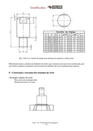 - Fatec - So - Tecnologia de estampagem -
- 42 -
Obs.: Este é um modelo de espiga para estampos de pequeno e médio porte.
Dificilmente iremos calcular um diâmetro de núcleo que coincida com uma rosca normalizada, por
este motivo, podemos aumentá-lo até encontrar um diâmetro de rosca imediatamente superior.
F - Construção e execução dos estampos de corte
- Estampo simples de corte
Para corte sem muita precisão
Precisão de corte ± 0.2 mm
 