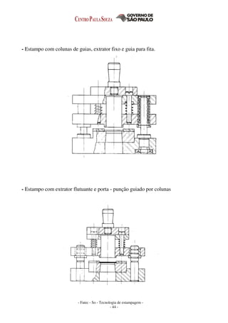 - Fatec - So - Tecnologia de estampagem -
- 44 -
- Estampo com colunas de guias, extrator fixo e guia para fita.
- Estampo com extrator flutuante e porta - punção guiado por colunas
 