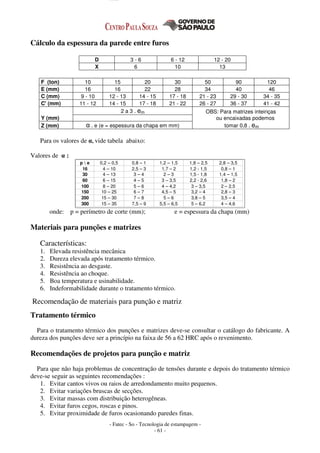 - Fatec - So - Tecnologia de estampagem -
- 61 -
Cálculo da espessura da parede entre furos
D 3 - 6 6 - 12 12 - 20
X 6 10 13
F (ton) 10 15 20 30 50 90 120
E (mm) 16 16 22 28 34 40 46
C (mm) 9 - 10 12 - 13 14 - 15 17 - 18 21 - 23 29 - 30 34 - 35
C' (mm) 11 - 12 14 - 15 17 - 18 21 - 22 26 - 27 36 - 37 41 - 42
Y (mm)
2 a 3 . em OBS: Para matrizes inteiriças
ou encaixadas podemos
Z (mm) α . e (e = espessura da chapa em mm) tomar 0,8 . em
Para os valores de α, vide tabela abaixo:
Valores de α :
onde: p = perímetro de corte (mm); e = espessura da chapa (mm)
Materiais para punções e matrizes
Características:
1. Elevada resistência mecânica
2. Dureza elevada após tratamento térmico.
3. Resistência ao desgaste.
4. Resistência ao choque.
5. Boa temperatura e usinabilidade.
6. Indeformabilidade durante o tratamento térmico.
Recomendação de materiais para punção e matriz
Tratamento térmico
Para o tratamento térmico dos punções e matrizes deve-se consultar o catálogo do fabricante. A
dureza dos punções deve ser a princípio na faixa de 56 a 62 HRC após o revenimento.
Recomendações de projetos para punção e matriz
Para que não haja problemas de concentração de tensões durante e depois do tratamento térmico
deve-se seguir as seguintes recomendações :
1. Evitar cantos vivos ou raios de arredondamento muito pequenos.
2. Evitar variações bruscas de secções.
3. Evitar massas com distribuição heterogêneas.
4. Evitar furos cegos, roscas e pinos.
5. Evitar proximidade de furos ocasionando paredes finas.
p  e 0,2 – 0,5 0,8 – 1 1,2 – 1,5 1,8 – 2,5 2,8 – 3,5
16 4 – 10 2,5 – 3 1,7 – 2 1,2 - 1,5 0,8 – 1
30 4 – 13 3 – 4 2 – 3 1,5 - 1,8 1,4 – 1,5
60 6 – 15 4 – 5 3 – 3,5 2,2 - 2,6 1,8 – 2
100 8 – 20 5 – 6 4 – 4,2 3 – 3,5 2 – 2,5
150 10 – 25 6 – 7 4,5 – 5 3,2 – 4 2,8 – 3
200 15 – 30 7 – 8 5 – 6 3,8 – 5 3,5 – 4
300 15 – 35 7,5 – 9 5,5 – 6,5 5 – 6,2 4 – 4,6
 