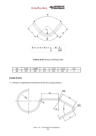 - Fatec - So - Tecnologia de estampagem -
- 68 -
Valores de K (Função da Relação r/e)
r/e ≥ 0,5 ≥ 0,65 ≥ 1 ≥ 1,5 ≥ 2,4 ≥ 4
K 0,5 0,6 0,7 0,8 0,9 1
EXERCÍCIOS:
1− Calcule o comprimento total desenvolvido (Lt), da peça abaixo:
L = a + b + π (r + e x K) β
2 180°
 