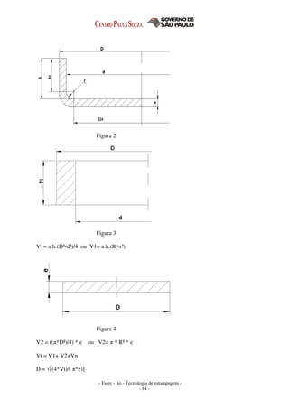 - Fatec - So - Tecnologia de estampagem -
- 84 -
Figura 2
Figura 3
V1= π.h.(D²-d²)/4 ou V1= π.h.(R²-r²)
Figura 4
V2 = ((π*D²)/4) * e ou V2= π * R² * e
Vt = V1+ V2+Vn
D = √[(4*Vt)/( π*e)]
 