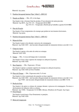 - Fatec - So - Tecnologia de estampagem -
- 106 -
Material: Aço prata.
2. Parafuso hexagonal interna (Tipo “Allen”) - DIN 912
3. Punção ou Macho – Obs.: Ø ≥ e da chapa
Sua função é dar o formato final do produto. É um elemento de muita precisão.
Material: Aço RCC, Aço VC-131 – Temperado 60-62 HRC
Aço VT-131 – Temperado e Retificado p/ trabalho a quente 62-64 HRC.
4. Pino de Fixação
Sua função é fixar componentes do estampo que podem ter movimentos horizontais.
Material: Aço prata.
5. Parafuso hexagonal interna (Tipo “Allen”) – DIN 912
6. Régua de Guia
Sua função é guiar a tira durante o processo de estampagem.
Material: Aço SAE 1045 – não havendo obrigatoriedade de tratamento térmico com HRC 45-48.
7. Chapa de Apoio
Sua função é apoiar a tira antes de entrar no estampo.
Material: SAE 1020.
8. Espiga – Obs.: A rosca da Espiga não é cementada
Sua função é fixar a base superior do estampo no cabeçote da prensa.
Material: Aço SAE 1020.
9. Base Superior – Obs.: Espessura ≥ 20 mm
Sua função é apoiar o conjunto superior do estampo no cabeçote da prensa.
Material: Aço SAE 1020 ou Ferro Fundido.
10. Placa de Choque – Obs.: Espessura entre 5 e 8 mm
Sua função é evitar a penetração dos punções na base superior.
Material: Aço SAE 1045 – não havendo obrigatoriedade de tratamento térmico com HRC 45-48.
Aço VND - não havendo obrigatoriedade de tratamento térmico com HRC 52-56.
11. Bucha de Guia
Sua função é de guiar as colunas do estampo durante o processo de estampagem. Favorece o
deslizamento do cabeçote sobre as colunas.
Material: Aço VND – Temperado 52-54 HRC, Bronze. (Parafusos de Fixação: Aço Liga).
12. Porta Punção
Sua função é posicionar e fixar firmemente os punções.
Material: Aço SAE 1020.
13. Mola de Compressão
 