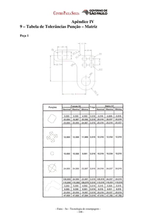 - Fatec - So - Tecnologia de estampagem -
- 108 -
Apêndice IV
9 – Tabela de Tolerâncias Punção – Matriz
Peça 1
 