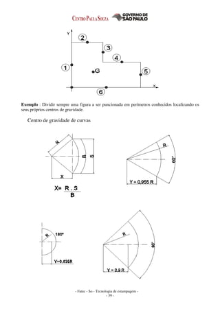 - Fatec - So - Tecnologia de estampagem -
- 39 -
Exemplo : Dividir sempre uma figura a ser puncionada em perímetros conhecidos localizando os
seus próprios centros de gravidade.
Centro de gravidade de curvas
 