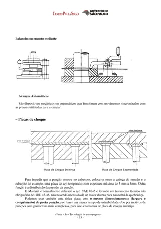 - Fatec - So - Tecnologia de estampagem -
- 51 -
Balancim ou encosto oscilante
Avanços Automáticos
São dispositivos mecânicos ou pneumáticos que funcionam com movimentos sincronizados com
as prensas utilizadas para estampar.
– Placas de choque
Placa de Choque Inteiriça Placa de Choque Segmentada
Para impedir que a punção penetre no cabeçote, coloca-se entre a cabeça do punção e o
cabeçote do estampo, uma placa de aço temperado com espessura máxima de 5 mm a 8mm. Outra
função é a distribuição da pressão da punção.
O Material é normalmente utilizado o aço SAE 1045 e levando um tratamento térmico não
obrigatório de HRC 45-48, não havendo necessidade de maior dureza para não torná-la quebradiça.
Podemos usar também uma única placa com o mesmo dimensionamento (largura e
comprimento) do porta punção, por haver um menor tempo de usinabilidade e/ou por motivos de
punções com geometrias mais complexas, para isso chamamos de placa de choque inteiriça.
 