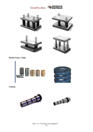 - Fatec - So - Tecnologia de estampagem -
- 91 -
Buchas Guias e Mola
Colunas
 