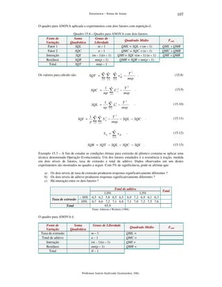 107

Estatística – Notas de Aulas

O quadro para ANOVA aplicada a experimentos com dois fatores com repetição é:

Fonte de
Variação
Fator 1
Fator 2
Interação
Resíduos
Total

Quadro 15.6 – Quadro para ANOVA com dois fatores.
Soma
Graus de
Quadrado Médio
Quadrática
Liberdade
SQL
m–1
QML = SQL ÷ (m – 1)
SQC
n–1
QMC = SQC ÷ (n – 1)
SQI
(m – 1)(n – 1)
QMI = SQI ÷(m – 1) (n – 1)
SQR
mn(p – 1)
QMR = SQR ÷ mn(p – 1)
SQT
mnp – 1
m

Os valores para cálculo são:

SQT =

p

n

∑∑ ∑x
i =1 j =1

SQC =

SQL =

SQI =

1
p

m

n

i =1

n

∑C

1
np

∑L

2
ij

T2
mnp

−

k =1

1
mp

∑∑S

2
ijk

2
j

−

j =1

m

2
i

−

i =1

−

j =1

(15.8)

.

(15.9)

.

(15.10)

T2
− SQL − SQC
mnp
p

S ij =

∑x

ijk

QML ÷ QMR
QMC ÷ QMR
QMI ÷ QMR

.

T2
mnp

T2
mnp

Fcalc

.

(15.11)

.

(15.12)

k =1

SQR = SQT − SQL − SQC − SQI

.

(15.13)

Exemplo 15.3 – A fim de estudar as condições ótimas para extrusão de plástico costuma-se aplicar uma
técnica denominada Operação Evolucionária. Um dos fatores estudados é a resistência à tração, medida
em dois níveis de fatores, taxa de extrusão e total de aditivo. Dados observados em um destes
experimentos são mostrados no quadro a seguir. Com 5% de significância, pode-se afirmar que:
a) Os dois níveis de taxa de extrusão produzem respostas significativamente diferentes ?
b) Os dois níveis de aditivo produzem respostas significativamente diferentes ?
c) Há interação entre os dois fatores ?

Taxa de extrusão

- 10%
10%

Total

Total de aditivo
1,0%
1,5%
6,5 6,2 5,8 6,5 6,5 6,9 7,2 6,9 6,1 6,3
6,7 6,6 7,2 7,1 6,8 7,1 7,0 7,2 7,5 7,6
65,9

Total

Fonte: Johnson e Wichern (1988).

O quadro para ANOVA é:
Fonte de
Variação
Taxa de extrusão
Total de aditivo
Interação
Resíduos
Total

Soma
Quadrática

Graus de Liberdade

m–1
n–1
(m – 1)(n – 1)
mn(p – 1)
N–1

Quadrado Médio

QML =
QMC =
QMI =
QMR =

Professor Inácio Andruski Guimarães, DSc.

Fcalc

 