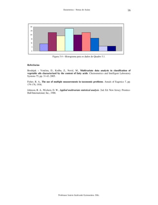 Estatística – Notas de Aulas

16

30
25
20
15
10
5
0

Figura 3.4 – Histograma para os dados do Quadro 3.1.
Referências
Brodnjak – Vončina, D., Kodba, Z., Novič, M., Multivariate data analysis in classification of
vegetable oils characterized by the content of fatty acids. Chemometrics and Intelligent Laboratory
Systems 75, pp. 31-43, 2005.
Fisher, R. A., The use of multiple measurements in taxonomic problems. Annals of Eugenics 7, pp.
179-178, 1936.
Johnson, R. A., Wichern, D. W., Applied multivariate statistical analysis. 2nd. Ed. New Jersey: PrenticeHall International, Inc., 1988.

Professor Inácio Andruski Guimarães, DSc.

 