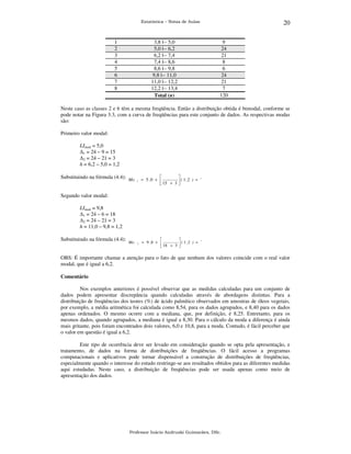 20

Estatística – Notas de Aulas

1
2
3
4
5
6
7
8

3,8 |-- 5,0
5,0 |-- 6,2
6,2 |-- 7,4
7,4 |-- 8,6
8,6 |-- 9,8
9,8 |-- 11,0
11,0 |-- 12,2
12,2 |-- 13,4
Total (n)

9
24
21
8
6
24
21
7
120

Neste caso as classes 2 e 6 têm a mesma freqüência. Então a distribuição obtida é bimodal, conforme se
pode notar na Figura 3.3, com a curva de freqüências para este conjunto de dados. As respectivas modas
são:
Primeiro valor modal:
LImod = 5,0
∆1 = 24 – 9 = 15
∆2 = 24 – 21 = 3
h = 6,2 – 5,0 = 1,2
Substituindo na fórmula (4.4): Mo

1


= 5 ,0 + 
 15 + 3


.
 ( 1 ,2 ) =


Segundo valor modal:
LImod = 9,8
∆1 = 24 – 6 = 18
∆2 = 24 – 21 = 3
h = 11,0 – 9,8 = 1,2
Substituindo na fórmula (4.4):

Mo

2



= 9 ,8 + 
 ( 1 ,2 ) =
 18 + 3 

.

OBS: É importante chamar a atenção para o fato de que nenhum dos valores coincide com o real valor
modal, que é igual a 6,2.
Comentário
Nos exemplos anteriores é possível observar que as medidas calculadas para um conjunto de
dados podem apresentar discrepância quando calculadas através de abordagens distintas. Para a
distribuição de freqüências dos teores (%) de ácido palmítico observados em amostras de óleos vegetais,
por exemplo, a média aritmética foi calculada como 8,54, para os dados agrupados, e 8,40 para os dados
apenas ordenados. O mesmo ocorre com a mediana, que, por definição, é 8,25. Entretanto, para os
mesmos dados, quando agrupados, a mediana é igual a 8,30. Para o cálculo da moda a diferença é ainda
mais gritante, pois foram encontrados dois valores, 6,0 e 10,8, para a moda. Contudo, é fácil perceber que
o valor em questão é igual a 6,2.
Este tipo de ocorrência deve ser levado em consideração quando se opta pela apresentação, e
tratamento, de dados na forma de distribuições de freqüências. O fácil acesso a programas
computacionais e aplicativos pode tornar dispensável a construção de distribuições de freqüências,
especialmente quando o interesse do estudo restringe-se aos resultados obtidos para as diferentes medidas
aqui estudadas. Neste caso, a distribuição de freqüências pode ser usada apenas como meio de
apresentação dos dados.

Professor Inácio Andruski Guimarães, DSc.

 