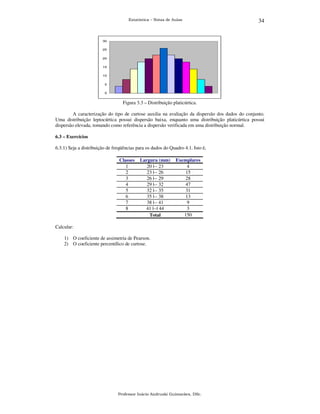 Estatística – Notas de Aulas

34

30
25
20
15
10
5
0

Figura 3.3 – Distribuição platicúrtica.
A caracterização do tipo de curtose auxilia na avaliação da dispersão dos dados do conjunto.
Uma distribuição leptocúrtica possui dispersão baixa, enquanto uma distribuição platicúrtica possui
dispersão elevada, tomando como referência a dispersão verificada em uma distribuição normal.
6.3 – Exercícios

6.3.1) Seja a distribuição de freqüências para os dados do Quadro 4.1. Isto é,
Classes
1
2
3
4
5
6
7
8

Largura (mm)
20 |-- 23
23 |-- 26
26 |-- 29
29 |-- 32
32 |-- 35
35 |-- 38
38 |-- 41
41 |--| 44
Total

Exemplares
4
15
28
47
31
13
9
3
150

Calcular:
1) O coeficiente de assimetria de Pearson.
2) O coeficiente percentílico de curtose.

Professor Inácio Andruski Guimarães, DSc.

 